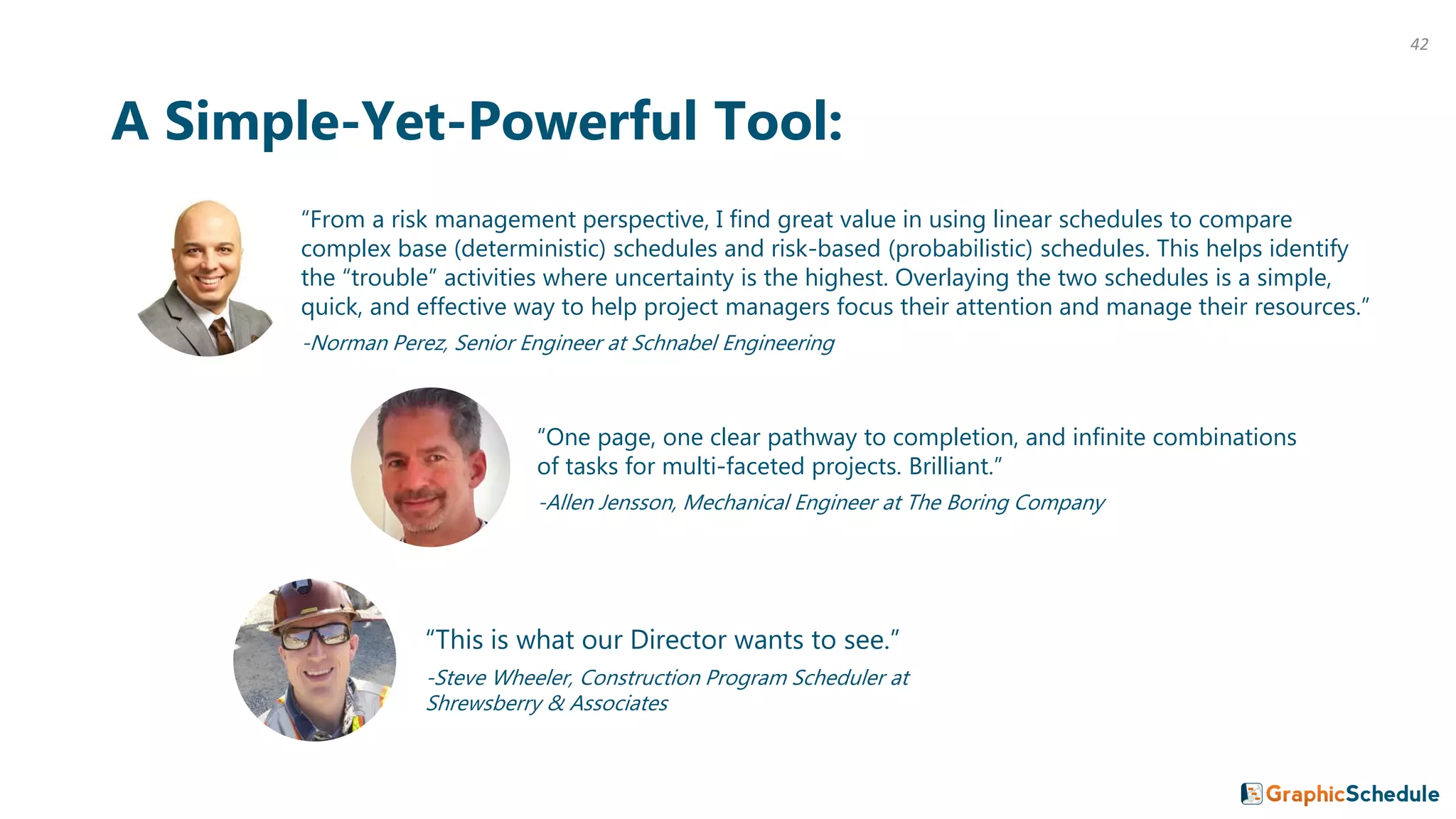 42
“From a risk management perspective, I find great value in using linear schedules to compare
complex base (deterministic) schedules and risk-based (probabilistic) schedules. This helps identify
the “trouble” activities where uncertainty is the highest. Overlaying the two schedules is a simple,
quick, and effective way to help project managers focus their attention and manage their resources.”
-Norman Perez, Senior Engineer at Schnabel Engineering
A Simple-Yet-Powerful Tool:
“This is what our Director wants to see.”
-Steve Wheeler, Construction Program Scheduler at
Shrewsberry & Associates
“One page, one clear pathway to completion, and infinite combinations
of tasks for multi-faceted projects. Brilliant.”
-Allen Jensson, Mechanical Engineer at The Boring Company
 