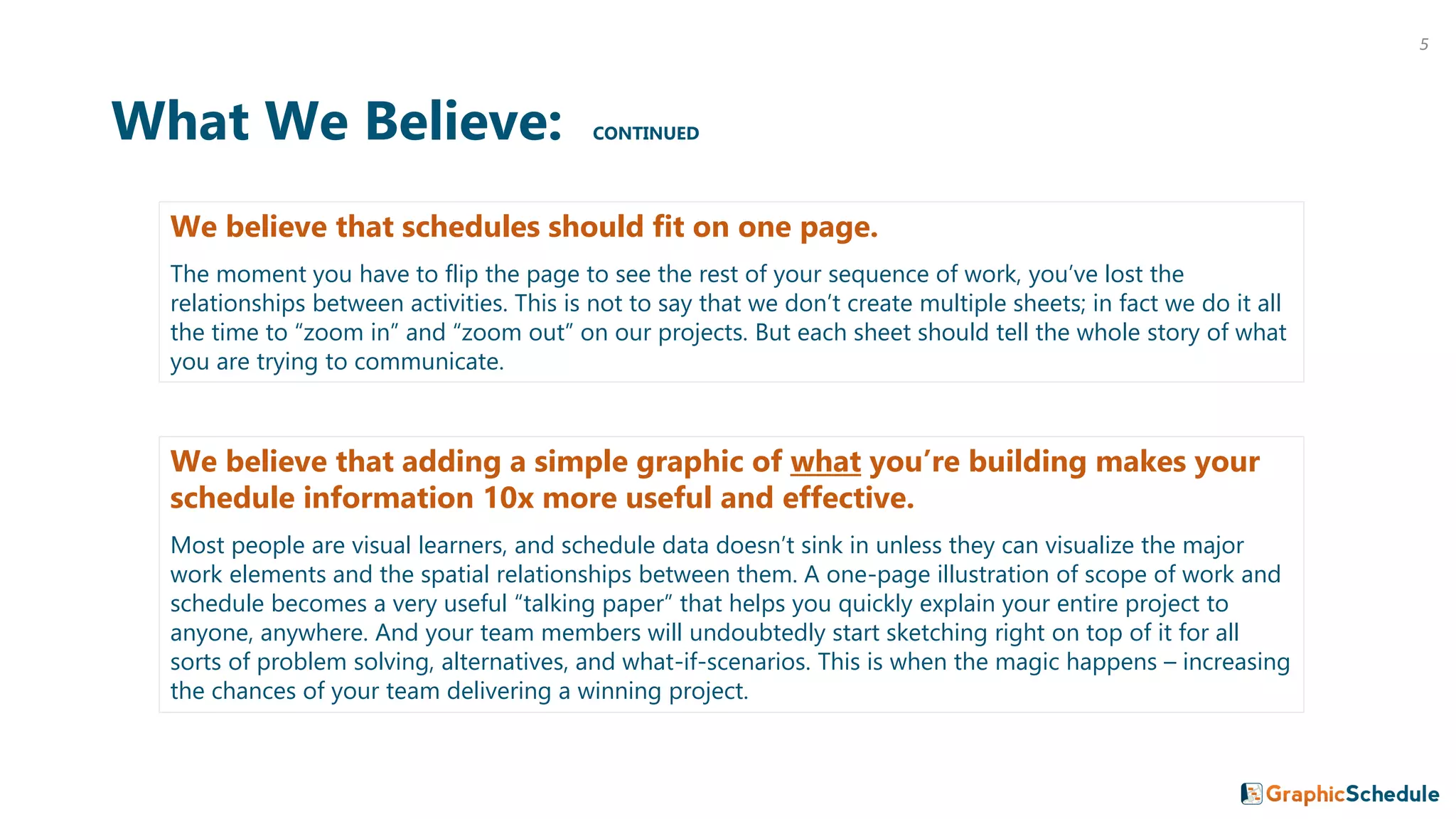 What We Believe: CONTINUED
We believe that schedules should fit on one page.
The moment you have to flip the page to see the rest of your sequence of work, you’ve lost the
relationships between activities. This is not to say that we don’t create multiple sheets; in fact we do it all
the time to “zoom in” and “zoom out” on our projects. But each sheet should tell the whole story of what
you are trying to communicate.
We believe that adding a simple graphic of what you’re building makes your
schedule information 10x more useful and effective.
Most people are visual learners, and schedule data doesn’t sink in unless they can visualize the major
work elements and the spatial relationships between them. A one-page illustration of scope of work and
schedule becomes a very useful “talking paper” that helps you quickly explain your entire project to
anyone, anywhere. And your team members will undoubtedly start sketching right on top of it for all
sorts of problem solving, alternatives, and what-if-scenarios. This is when the magic happens – increasing
the chances of your team delivering a winning project.
5
 