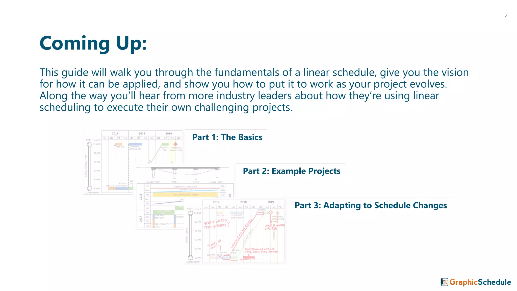 Coming Up:
This guide will walk you through the fundamentals of a linear schedule, give you the vision
for how it can be applied, and show you how to put it to work as your project evolves.
Along the way you’ll hear from more industry leaders about how they’re using linear
scheduling to execute their own challenging projects.
Part 1: The Basics
Part 2: Example Projects
Part 3: Adapting to Schedule Changes
7
 