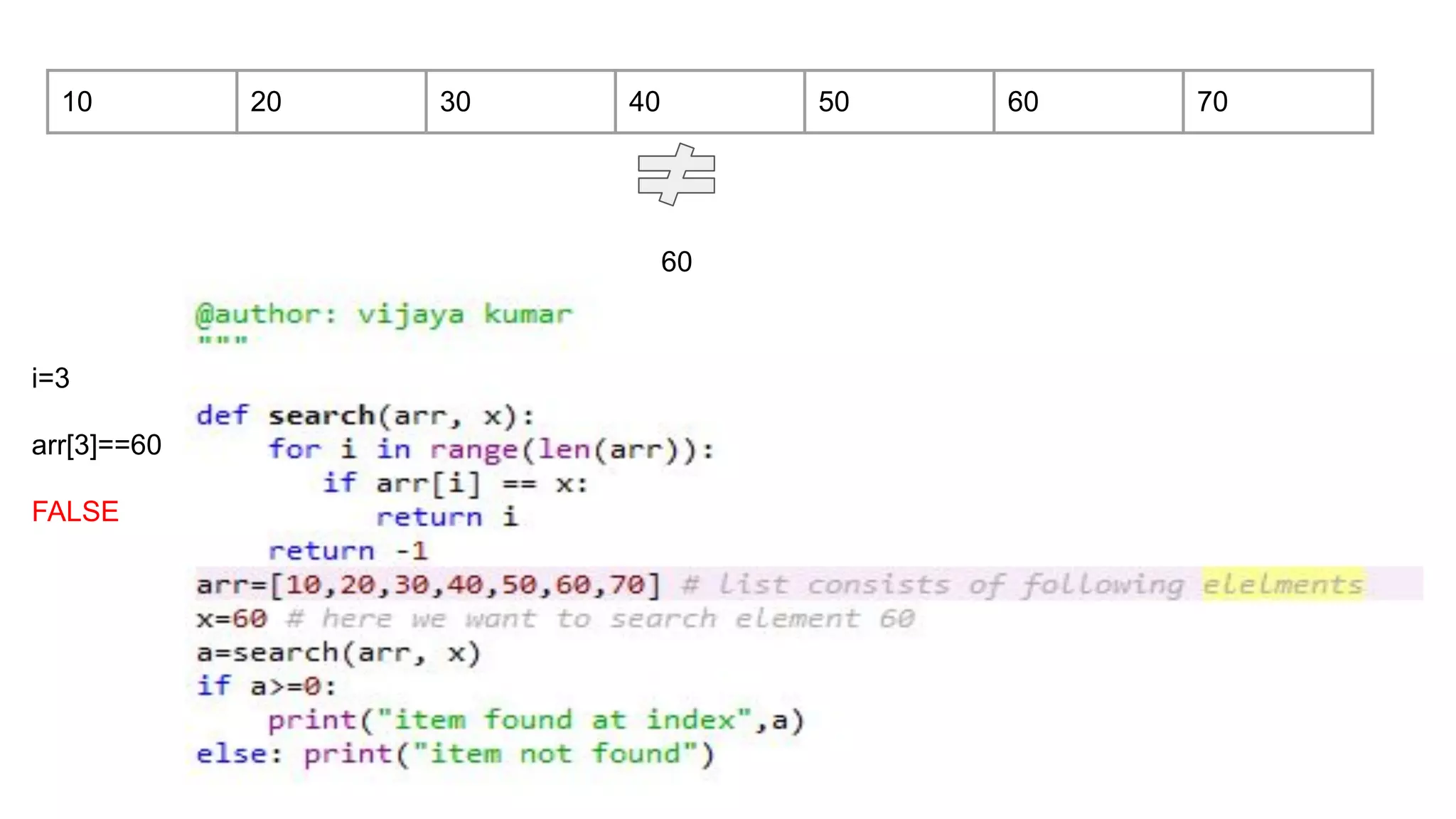 Linear search python CBSE Class 12 | PPT