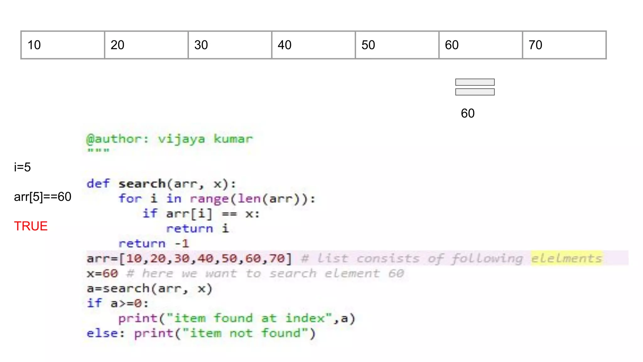 Linear search python CBSE Class 12 | PPT