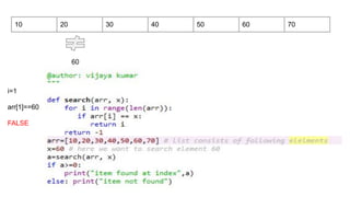 Linear search python CBSE Class 12 | PPT | Free Download
