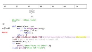 10 20 30 40 50 60 70
i=2
arr[2]==60
FALSE
60
 