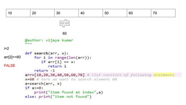 Linear search python CBSE Class 12 | PPT