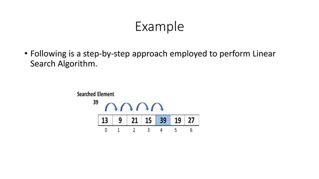 Linear Search for design and analysis of algorithm | PPTX