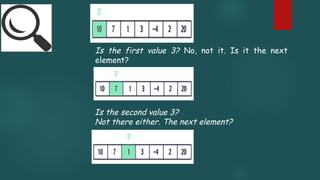 Is the first value 3? No, not it. Is it the next
element?
Is the second value 3?
Not there either. The next element?
 