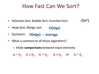 Linear sort | PDF