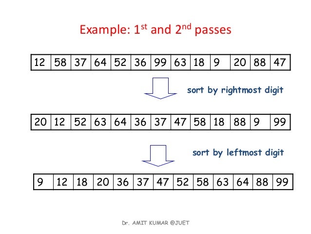 Linear sort