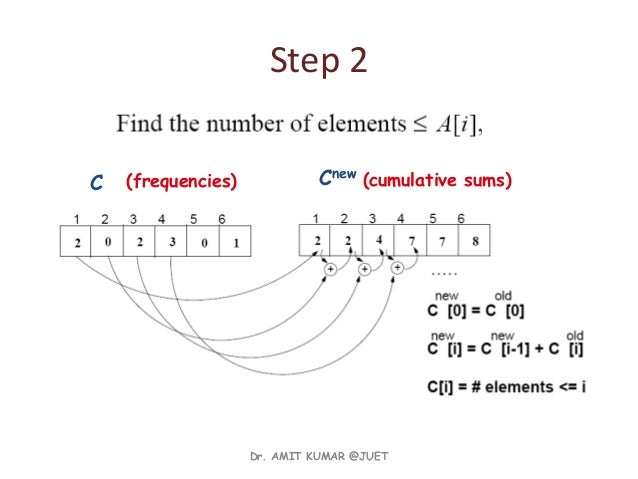 Linear sort