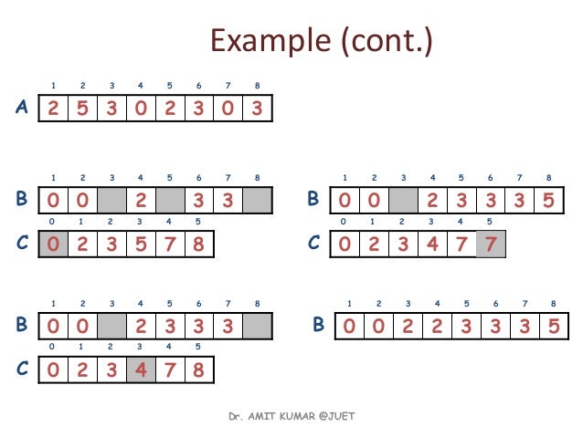 Linear sort