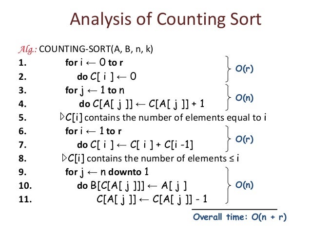 Linear sort