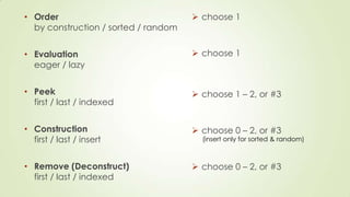 • Order
by construction / sorted / random
• Evaluation
eager / lazy
• Peek
first / last / indexed
• Construction
first / last / insert
• Remove (Deconstruct)
first / last / indexed
 choose 1
 choose 1
 choose 1 – 2, or #3
 choose 0 – 2, or #3
 choose 0 – 2, or #3
(insert only for sorted & random)
 
