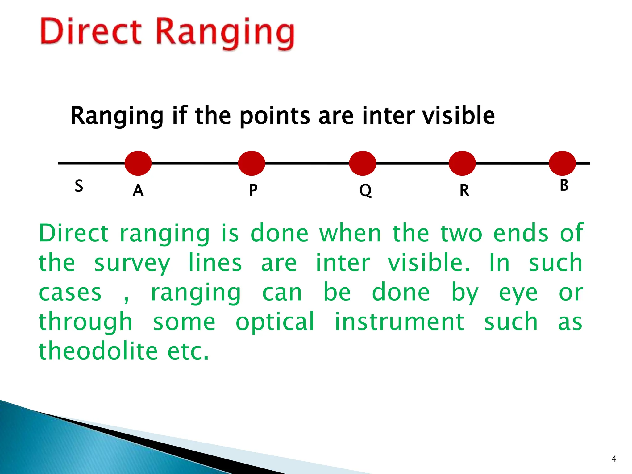 civil engineering LINEAR SURVEYING.pptx