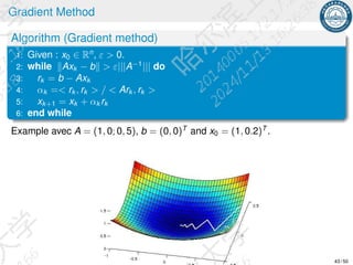 Gradient Method
Algorithm (Gradient method)
1: Given : x0 ∈ Rn
, ε  0.
2: while ∥Axk − b∥  ε|||A−1
||| do
3: rk = b − Axk
4: αk = rk , rk  /  Ark , rk 
5: xk+1 = xk + αk rk
6: end while
Example avec A = (1, 0; 0, 5), b = (0, 0)T
and x0 = (1, 0.2)T
.
43 / 50
 