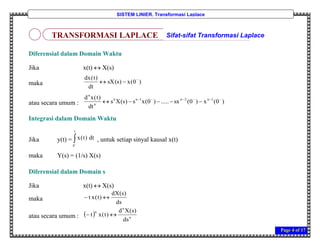 Page 4 of 17
SISTEM LINIER, Transformasi Laplace
Diferensial dalam Domain Waktu
Jika x(t)  X(s)
maka )0(x)s(sX
dt
)t(dx 

atau secara umum : )0(x)0(sx.....)0(xs)s(Xs
dt
)t(xd 1n2n1nn
n
n


Integrasi dalam Domain Waktu
Jika y(t) = 
t
0
dt)t(x , untuk setiap sinyal kausal x(t)
maka Y(s) = (1/s) X(s)
Diferensial dalam Domain s
Jika x(t)  X(s)
maka
ds
)s(dX
)t(xt 
atau secara umum :   n
n
n
ds
)s(Xd
)t(xt 
TRANSFORMASI LAPLACE Sifat-sifat Transformasi Laplace
 