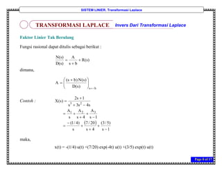 Page 8 of 17
SISTEM LINIER, Transformasi Laplace
Faktor Linier Tak Berulang
Fungsi rasional dapat ditulis sebagai berikut :
dimana,
Contoh :
maka,
x(t) = -(1/4) u(t) +(7/20) exp(-4t) u(t) +(3/5) exp(t) u(t)
R(s)
bs
A
D(s)
N(s)



bs
)s(D
)s(N)bs(
A






 

 
1s
)5/3(
4s
20/7
s
)4/1(
1s
A
4s
A
s
A
s4s3s
1s2
)s(X
321
23













TRANSFORMASI LAPLACE Invers Dari Transformasi Laplace
 