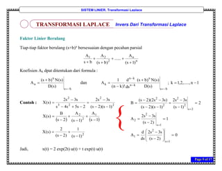 Page 9 of 17
SISTEM LINIER, Transformasi Laplace
Faktor Linier Berulang
Tiap-tiap faktor berulang (s+b)n
bersesuaian dengan pecahan parsial
n
n
2
21
)1s(
A
......
)bs(
A
bs
A





Koefisien Ak dpat ditentukan dari formula :
bs
n
n
)s(D
)s(N)bs(
A


 dan 1n,.....,2,1k;
)s(D
)s(N)bs(
ds
d
)!kn(
1
A
bs
n
kn
kn
k 






Contoh :
Jadi, x(t) = 2 exp(2t) u(t) + t exp(t) u(t)
   1s
A
)1s(
A
2s
B
)s(X
)1s)(2s(
s3s2
2s5s4s
s3s2
)s(X
1
2
2
2
2
23
2












0
)2s(
s3s2
ds
d
A
1
)2s(
s3s2
A
2
)1s(
s3s2
)1s)(2s(
)s3s2)(2s(
B
1s
2
1
1s
2
2
2s
2
2
2
2


























2
)1s(
1
)2s(
2
)s(X




TRANSFORMASI LAPLACE Invers Dari Transformasi Laplace

 