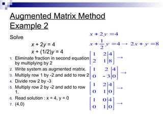 Linear Systems and Matrices Finite Mathematics 1 | PPT