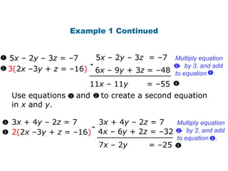 Example 1 Continued 5 x  – 2 y  – 3 z  = –7 11 x  – 11 y   = –55 3( 2 x  –3 y  +  z  = –16 ) 5 x  – 2 y  – 3 z  = –7 6 x  – 9 y  + 3 z  = –48 1 3 x  + 4 y  – 2 z  = 7 7 x  – 2 y   = –25  2( 2 x  –3 y  +  z  = –16 ) 3 x  + 4 y  – 2 z  = 7 4 x  – 6 y  + 2 z  = –32 1 2 4 3 2 Multiply equation  -  by 3, and add  to equation  . 1 2  Multiply equation  -  by 2, and add  to equation  . 3 2 5 Use equations  and  to create a second equation in  x  and  y . 3 2 