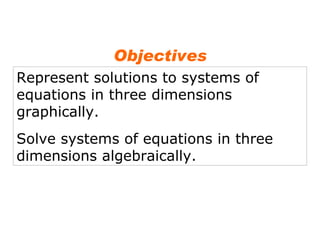 Represent solutions to systems of equations in three dimensions graphically. Solve systems of equations in three dimensions algebraically.   Objectives 