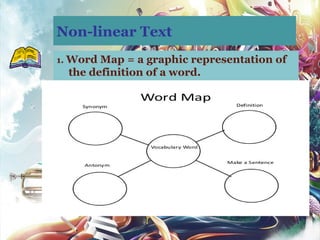 PowerPoint Presentation on Linear to Non-Linear Text.ppt