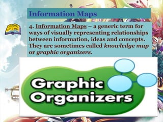 PowerPoint Presentation on Linear to Non-Linear Text.ppt