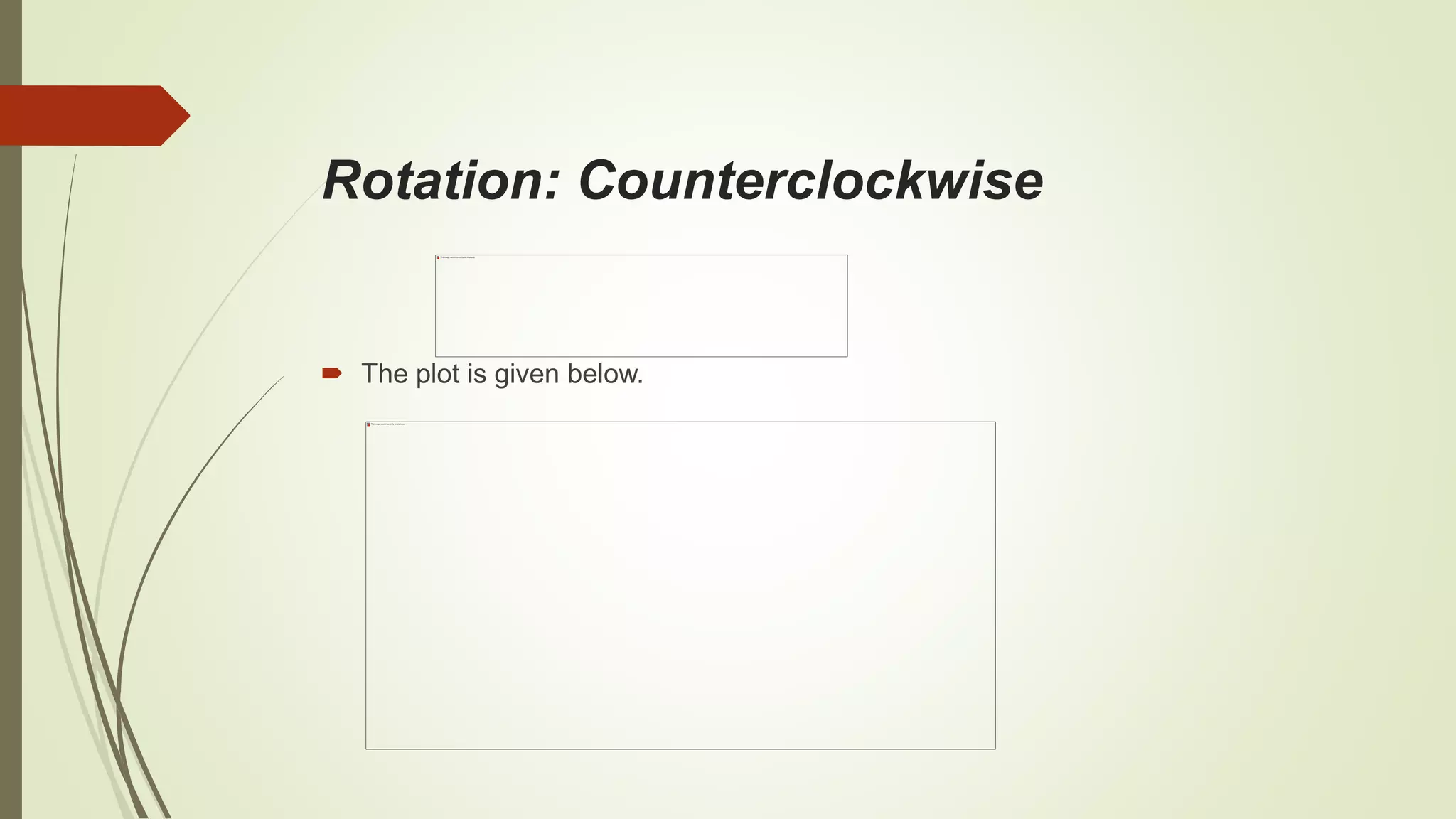 Rotation: Counterclockwise
 The plot is given below.
 