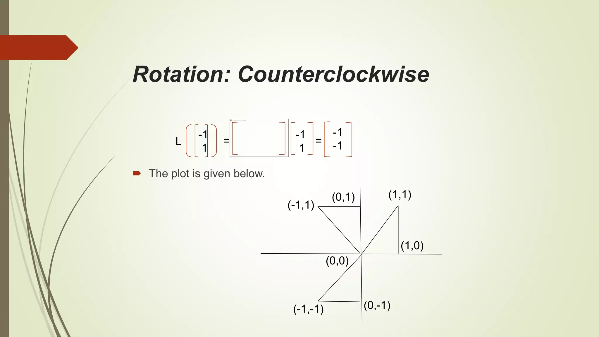 Rotation: Counterclockwise
 The plot is given below.
L
-1
1
=
-1
1
=
-1
-1
(-1,1)
(0,1) (1,1)
(0,0)
(-1,-1) (0,-1)
(1,0)
 
