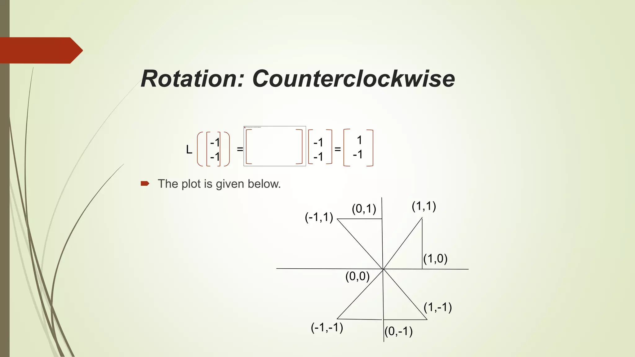 Rotation: Counterclockwise
 The plot is given below.
L
-1
-1
=
-1
-1
=
1
-1
(-1,1)
(0,1) (1,1)
(0,0)
(-1,-1) (0,-1)
(1,-1)
(1,0)
 