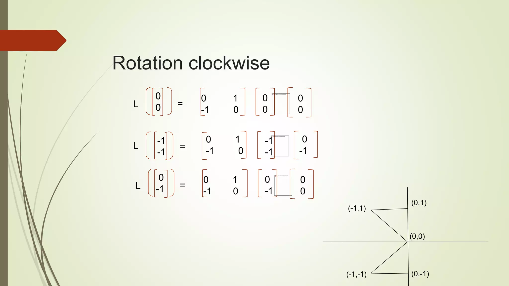 Rotation clockwise
=L
0 1
-1 0
0
0
0
0
0
0
L
0
0
-1
-1
=
0 1
-1 0
-1
-1
0
-1
=L
0 1
-1 0
0
-1
0
-1
0
0
(-1,-1)
(0,0)
(0,-1)
(-1,1)
(0,1)
 