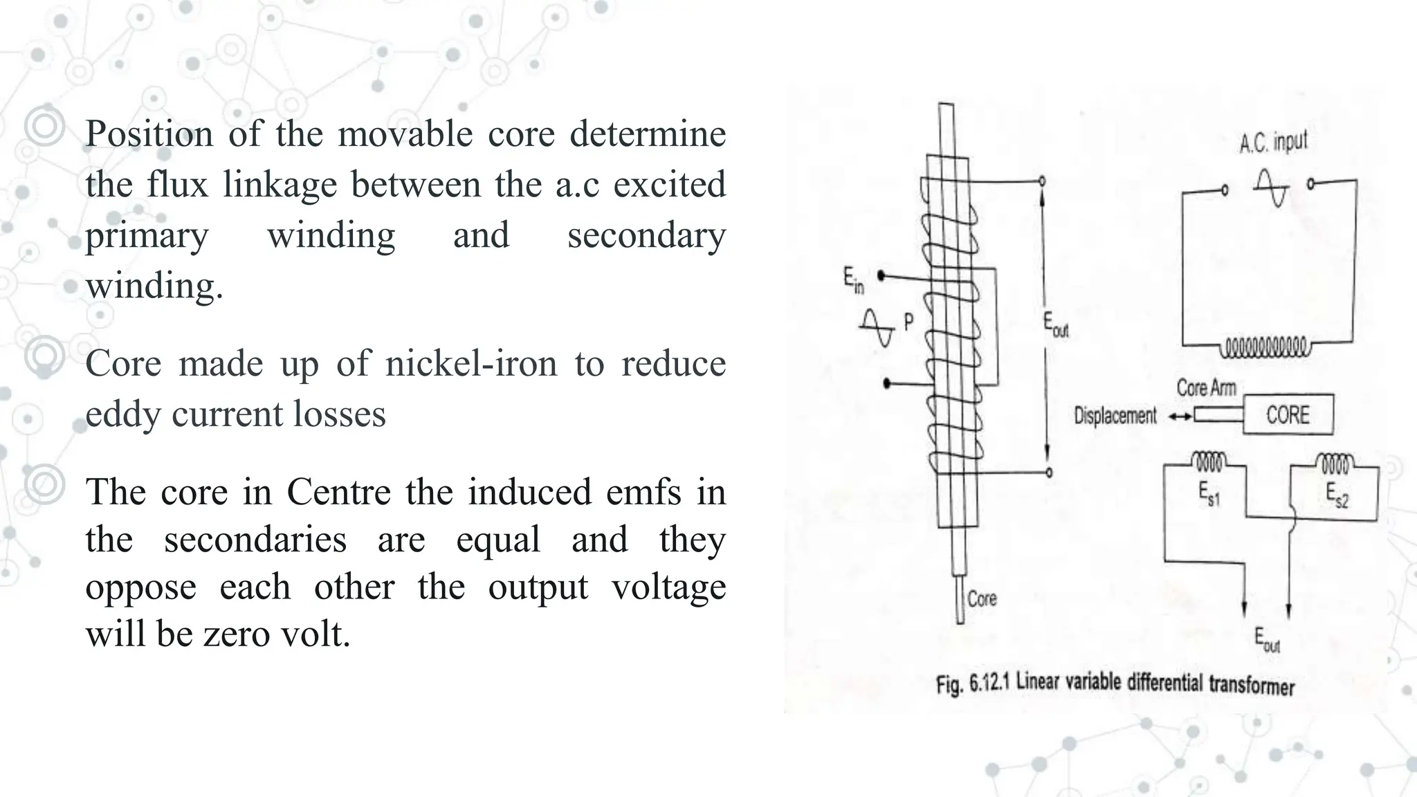LINEAR VARIABLE DIFFERENTIAL TRANSDUCER.pptx