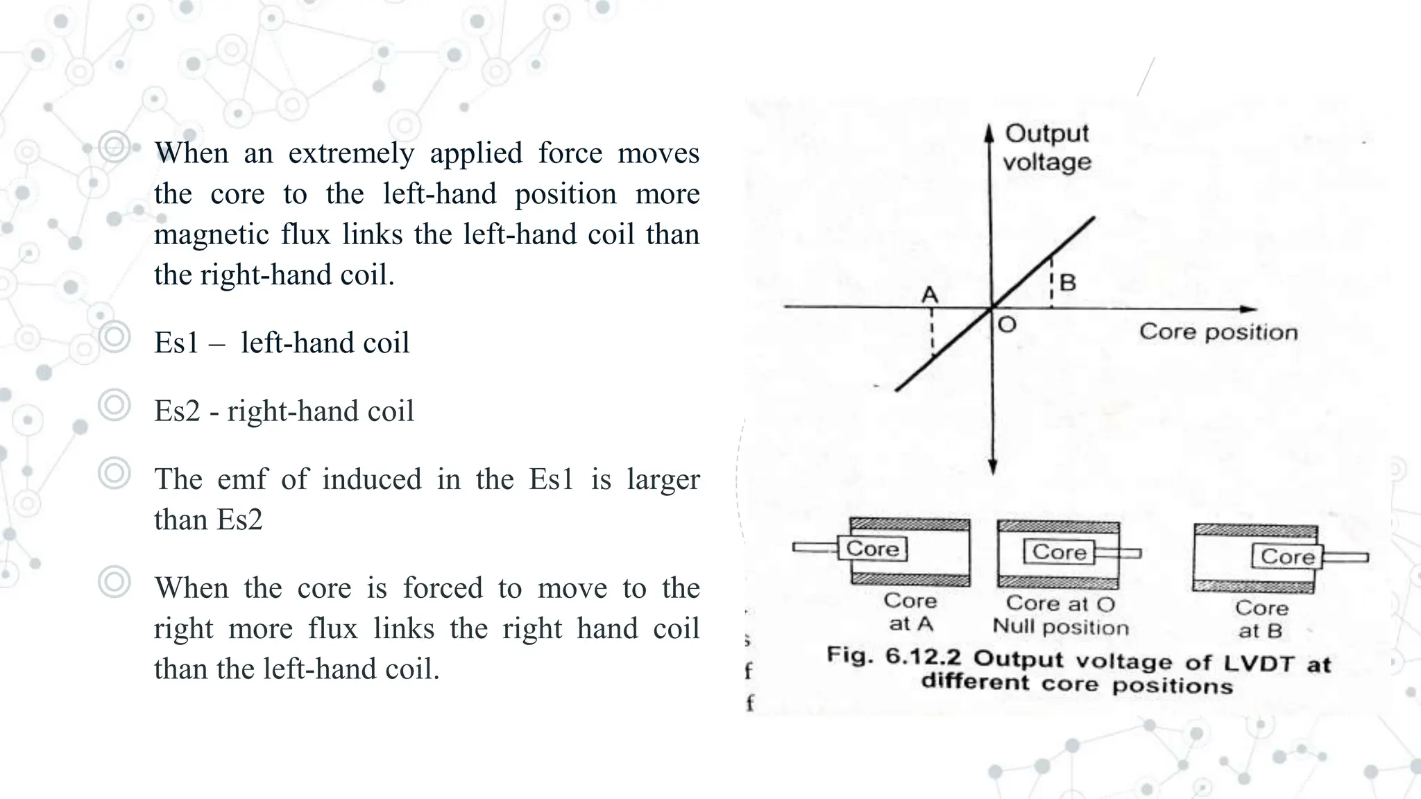 LINEAR VARIABLE DIFFERENTIAL TRANSDUCER.pptx