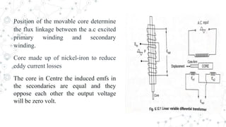 LINEAR VARIABLE DIFFERENTIAL TRANSDUCER.pptx