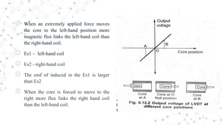 LINEAR VARIABLE DIFFERENTIAL TRANSDUCER.pptx