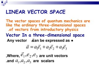 LINEAR VECTOR SPACE
The vector spaces of quantum mechanics are
like the ordinary three-dimensional spaces
of vectors from introductory physics.
Vector In a three-dimensional space
●Any vector can be expressed as
Where, are unit vectors,
and are scalars.
a
r
1 1 2 2 3 3a ae a e a e= + +
r r r r
1 2 3, ,e e e
r
1 2 3, ,a a a
 