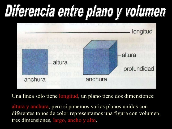 Lineas