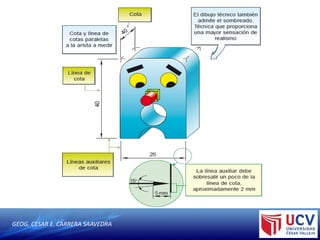 GEOG. CESAR E. CARRERA SAAVEDRA
 