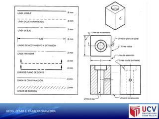 GEOG. CESAR E. CARRERA SAAVEDRA
 