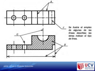 GEOG. CESAR E. CARRERA SAAVEDRA
Se ilustra el empleo
de algunas de las
líneas descritas; las
letras indican el tipo
de línea.
 