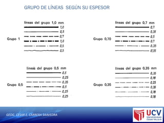 GEOG. CESAR E. CARRERA SAAVEDRA
GRUPO DE LÍNEAS SEGÚN SU ESPESOR
 