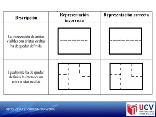 GEOG. CESAR E. CARRERA SAAVEDRA
 