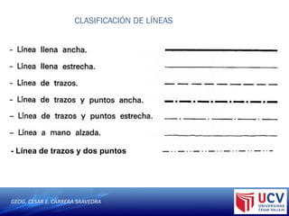 GEOG. CESAR E. CARRERA SAAVEDRA
CLASIFICACIÓN DE LÍNEAS
- Línea de trazos y dos puntos
 