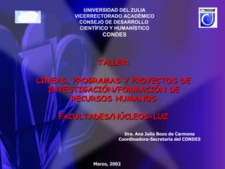 UNIVERSIDAD DEL ZULIA VICERRECTORADO ACADÉMICO CONSEJO DE DESARROLLO  CIENTÍFICO Y HUMANÍSTICO CONDES TALLER: LÍNEAS, PROGRAMAS Y PROYECTOS DE INVESTIGACIÓN/FORMACIÓN DE RECURSOS HUMANOS FACULTADES/NÚCLEOS-LUZ Dra. Ana Julia Bozo de Carmona Coordinadora-Secretaria del CONDES Marzo, 200 2 