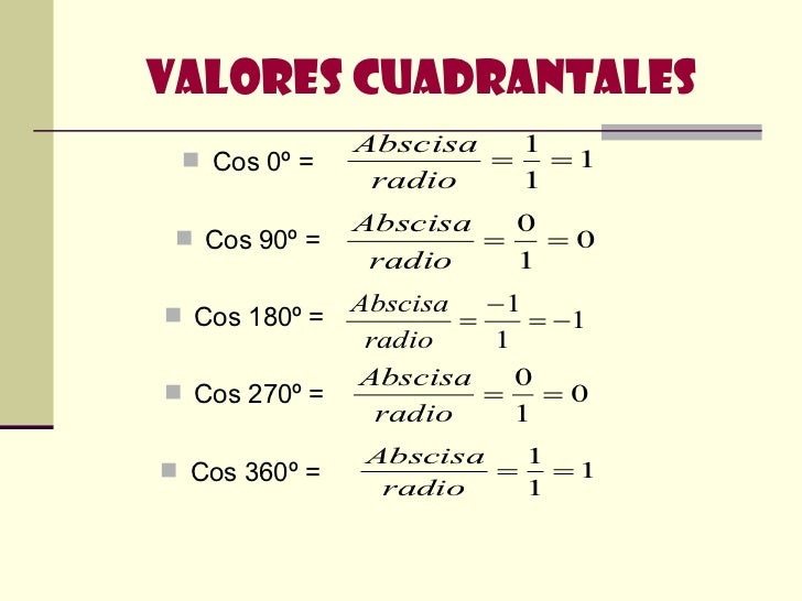 Cuanto Vale El Seno De Infinito