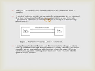    Postulado 1.- El sistema o línea uniforme consiste de dos conductores rectos y
    paralelos.

   El adjetivo "uniforme" significa que los materiales, dimensiones y sección transversal

                                          
    de la línea y el medio que la rodea, permanecen constantes en todo el trayecto.
    Típicamente en un extremo se conecta una fuente de señal y en el otro una carga,
    como se muestra:




          Figura 1.- Representación de una Línea de Transmisión.

   No significa que los dos conductores sean del mismo material o tengan la misma
    forma en su sección transversal. El análisis es válido para un conductor de cualquier
    material y sección transversal que actúe junto con otro conductor con diferentes
    características, o para un alambre paralelo a cualquier plano conductor o banda
    (pista de circuito impreso).
 