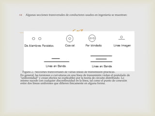    Algunas secciones transversales de conductores usados en ingeniería se muestran:




                                         


  Figura 2.- Secciones transversales de varias líneas de transmisión prácticas.
En general, las torsiones o curvaturas en una línea de transmisión violan el postulado de
"uniformidad" y crean efectos no explicables por la teoría de circuito distribuido. Lo
mismo sucede con cualquier discontinuidad en la línea, tal como el punto de conexión
entre dos líneas uniformes que difieren físicamente en alguna forma.
 