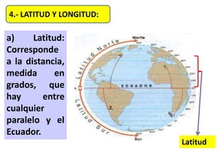 4.- LATITUD Y LONGITUD:
a) Latitud:
Corresponde
a la distancia,
medida en
grados, que
hay entre
cualquier
paralelo y el
Ecuador.
Latitud
 