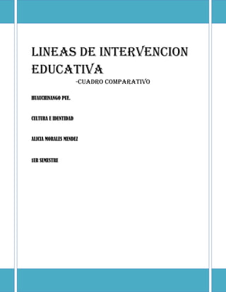 LINEAS DE INTERVENCION
EDUCATIVA
                      -CUADRO COMPARATIVO

HUAUCHINANGO PUE.


CULTURA E IDENTIDAD


ALICIA MORALES MENDEZ



1ER SEMESTRE
 
