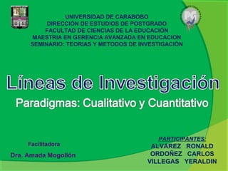 UNIVERSIDAD DE CARABOBO
DIRECCIÓN DE ESTUDIOS DE POSTGRADO
FACULTAD DE CIENCIAS DE LA EDUCACIÓN
MAESTRIA EN GERENCIA AVANZADA EN EDUCACION
SEMINARIO: TEORIAS Y METODOS DE INVESTIGACIÓN
PARTICIPANTES:
ALVAREZ RONALD
ORDOÑEZ CARLOS
VILLEGAS YERALDIN
Facilitadora
Dra. Amada Mogollón
 