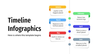 Timeline
Infographics
Here is where this template begins
Mercury is the
smallest planet
June
Pluto is now a
dwarf planet
April
Saturn has
several rings
February
Jupiter is the
biggest planet
January
Neptune is the
farthest planet
March
Earth is where we
live on
May
 